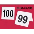 GET Enterprises NUM-76-100 Table Number Cards Tents 76-100 (3 Sets) width=